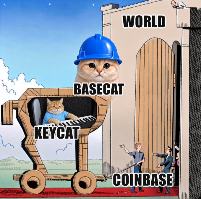 A meme showing a cat wearing a blue hard hat as BASECAT, a cat playing a keyboard as KEYCAT, pulling a cart toward a gate labeled WORLD, with two men labeled COINBASE reacting on the right.