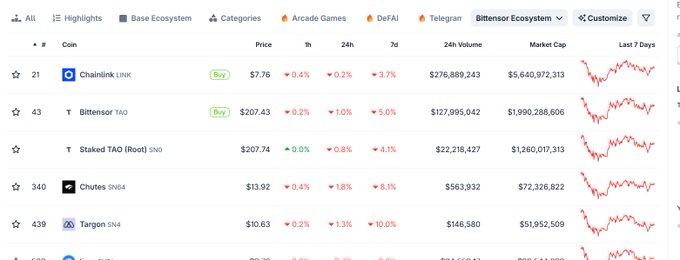 The image shows a screen displaying a close-up of various stock prices with different values, likely representing the fluctuations of stocks over time. The text in the image includes phrases related to cryptocurrency trading and market analysis.