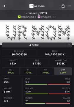 A Twitter post from @urmom displaying the token ticker "$UR MOM" in large text, alongside metrics for the urmom / $PCX trading pair—including a price of $0.0004386, liquidity of $62K, FDV of $438K, market cap of $438K, and 256 total holders. The post promotes a Robinhood x Uniswap tokenized stock setup, encouraging users to bid on $urmom and earn $PCX tokens.