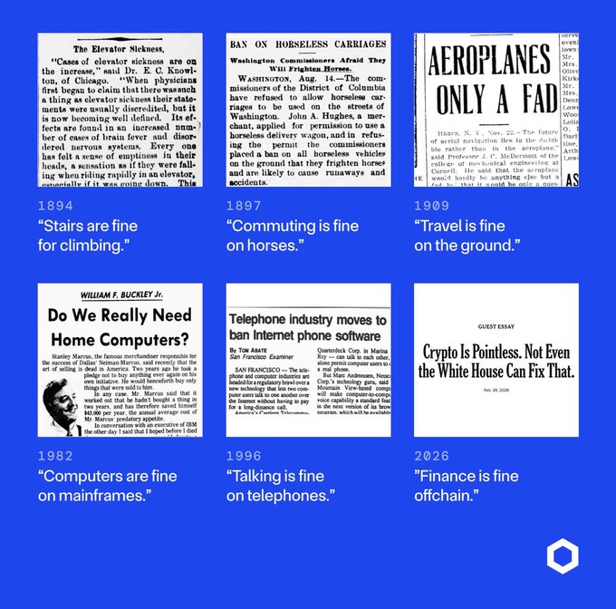 Six historical newspaper headline collage spanning 1894-2026, including 'AEROPLANES ONLY A FAD' (1909), 'Do We Really Need Home Computers?' (1982), and 'Crypto Is Pointless. Not Even the White House Can Fix That.' (2026).