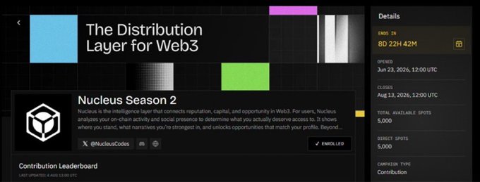 A webpage for 'Nucleus Season 2' subtitled 'The Distribution Layer for Web3' shows campaign details including an end time of 8D 22H 42M, opens Jun 23, 2026, closes Aug 13, 2026, with 5,000 total and direct available spots.