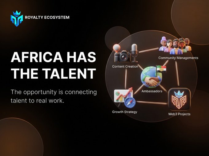 A promotional graphic for 'Royalty Ecosystem' with the headline 'AFRICA HAS THE TALENT - The opportunity is connecting talent to real work,' alongside icons for Content Creation, Community Managements, Ambassadors, Growth Strategy, and Web3 Projects.
