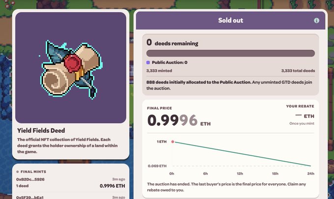 The image shows a "Sold out" screen for the Yield Fields Deed NFT auction, displaying a final price of 0.9996 ETH for 888 deeds, with a price chart trending downward over 24 hours from 1 ETH to 0.069 ETH. This visually supports the post's criticism that the NFT sold for less than 1 ETH despite being from well-known projects like zkSNARKs and Standard RSV, illustrating the post's point about people overpaying at Dutch auctions.