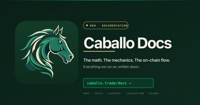 The image features a green horse head with white details, which serves as the logo for the Caballo Documents website. The text "Caballo Documents" is displayed below the horse's face, indicating that this is the name of the company or individual behind the site. The website appears to be focused on providing information about the platform and its odds, fees, and settlement methods in a clear and straightforward manner.