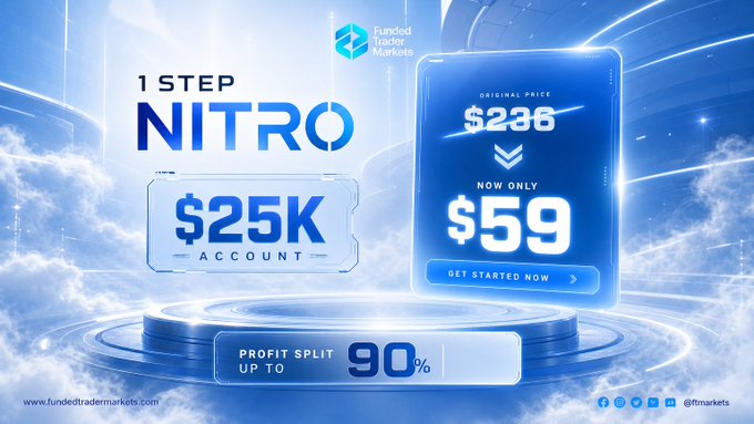 The image is a promotional banner for "1 Step Nitro" by Funded Trader Markets, advertising a $25K account with up to 90% profit split, originally priced at $236 but now $59 with a "Get Started Now" call-to-action. The post's urgency about a 12-hour "YE" promo code aligns with the limited-time discount deal highlighted in the banner.