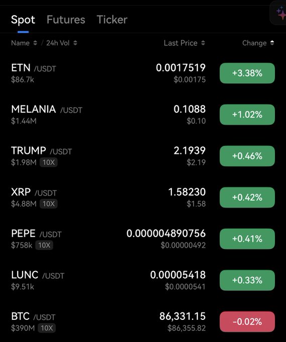 A cryptocurrency trading app showing a 'Spot' market list with tickers including ETN, MELANIA, TRUMP, XRP, PEPE, LUNC, and BTC, displaying their last prices, 24h volume, and percentage changes.