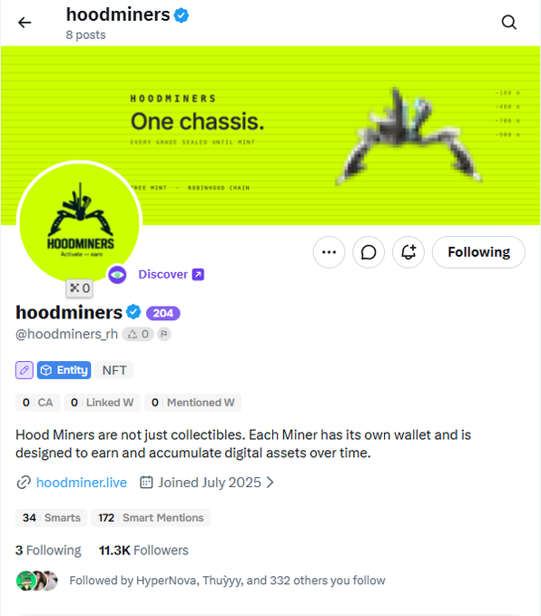 A Twitter/X profile page for 'hoodminers' (@hoodminers_rh), an NFT project with the tagline 'One chassis. Every grade sealed until mint' and 11.3K followers.