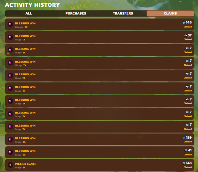 The image features a large list of names and numbers arranged across a brown screen, resembling an activity history table from a video game or app. The text seems to describe the progress made by different players during a specific week. It suggests that this is a list of players' achievements, such as credits earned for completing certain tasks or milestones. Additionally, there are mentions of a weekly leaderboard and claims paid in exchange for playing.