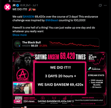A pinned tweet from 'JR' (@JR8x) celebrating saying 'ANSEM 69,420 times' over 3 days and 20 hours, with a graphic showing 'WE DID IT!!!'.