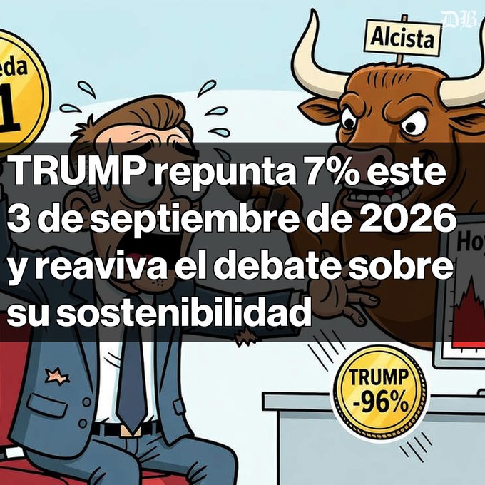 A political cartoon showing a sweating caricature labeled 'TRUMP -96%' being confronted by a bull labeled 'Alcista', with Spanish text stating 'TRUMP repunta 7% este 3 de septiembre de 2026 y reaviva el debate sobre su sostenibilidad'.