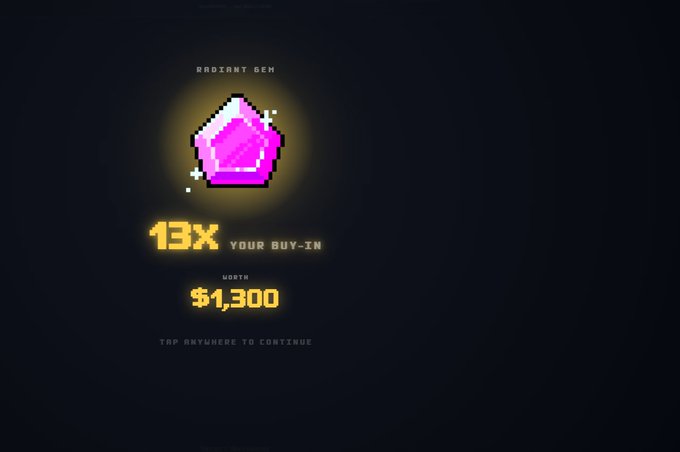 A pixel art screen displays a pink gem with text reading 'RADIANT GEM', '13x YOUR BUY-IN', 'WORTH $1,300', and 'TAP ANYWHERE TO CONTINUE'.