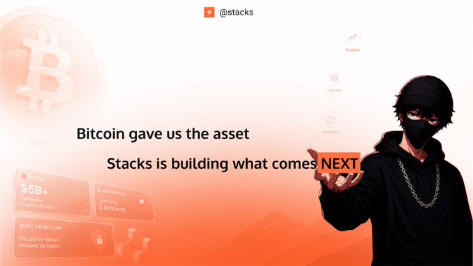 A promotional graphic for @stacks featuring a Bitcoin logo and an anime-style character, with text 'Bitcoin gave us the asset, Stacks is building what comes NEXT' and 'LENDING, LEASING, TRADING' features.