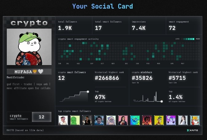 The screen displays a colorful user profile with information such as an avatar, an avatar photo, and a bio that shows who they are and their interests. The image also includes text that reads "your social card" indicating that this person's account is displayed on the user profile page. There are several images of different people, including a panda bear and a panda with a white body wearing a hat. In addition to these images, there are logos for a cryptocurrency platform named Muvasa and a smart trading platform named XR trading. The image also includes text in two languages that is not clear but may provide context or describe the different platforms featured on the profile.