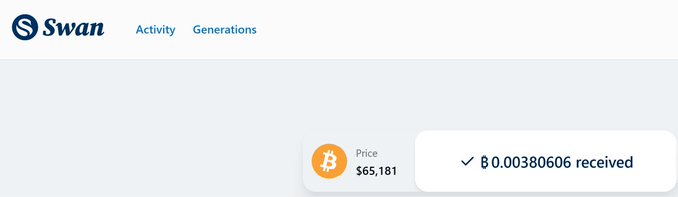 A screenshot of the 'Swan' website interface shows 'Activity' and 'Generations' tabs, with a Bitcoin price of $65,181 and a notification indicating '0.00380606 received.'