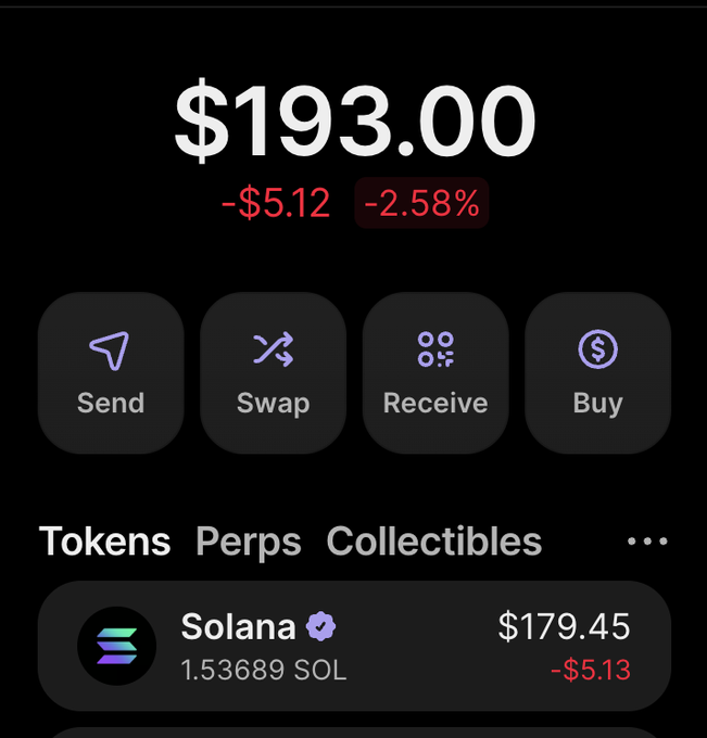 A crypto wallet app interface displaying a balance of '$193.00' (-$5.12, -2.58%) with action buttons for Send, Swap, Receive, and Buy, showing a holding of 1.53689 Solana (SOL) valued at $179.45.