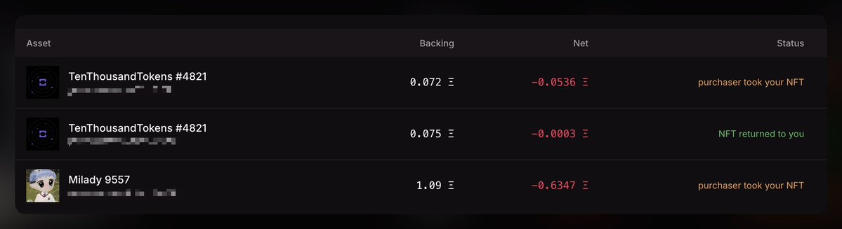 A digital transaction dashboard shows NFT listings for TenThousandTokens #4821 and Milady 9557, indicating "purchaser took your NFT" and "NFT returned to you" statuses.