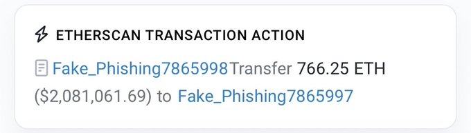 An Etherscan transaction action notification showing a transfer of 766.25 ETH ($2,081,061.69) from Fake_Phishing7865998 to Fake_Phishing7865997.