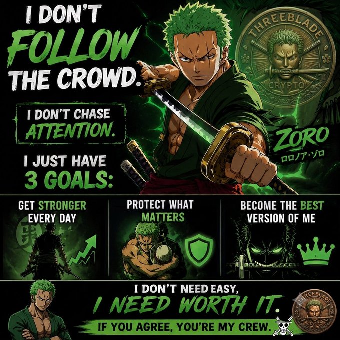 A motivational poster featuring the anime character Zoro with text including 'I DON'T FOLLOW THE CROWD', 'I DON'T CHASE ATTENTION', 'I JUST HAVE 3 GOALS', and 'I DON'T NEED EASY, I NEED WORTH IT.' alongside a 'THREEBLADE CRYPTO' coin logo.
