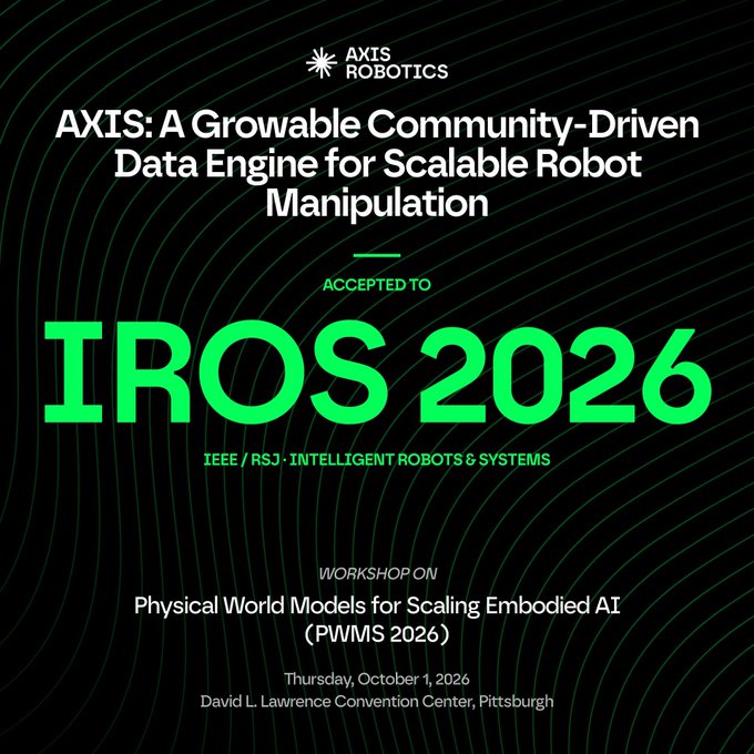 A promotional graphic from Axis Robotics announces the acceptance of their paper "AXIS: A Growable Community-Driven Data Engine for Scalable Robot Manipulation" to the IROS 2026 Workshop on Physical World Models for Scaling Embodied AI (PWMS 2026), held Thursday, October 1, 2026 at the David L. Lawrence Convention Center in Pittsburgh. The design features bold green "IROS 2026" text against a black background with subtle green wave patterns.