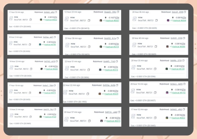 The image displays a grid of blockchain transaction records from Robinhood Chain, showing 20 individual "mint" transactions for "Hashcat" NFTs (tokens #4797 through #5022), each costing 0.0018 ETH in gas fees plus approximately 0.18 ETH in value, with timestamps spanning roughly 2-23 hours ago. This serves as visual transaction proof corroborating the author's claim of minting 20 Hashcats at 0.18 ETH each, with the total displayed across multiple transaction receipts matching their calculated 3.6 ETH expenditure.