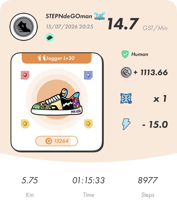 STEPN fitness app screenshot showing user STEPNdeGOman's Jagger Lv30 sneaker activity on 15/07/2026 at 20:25 with 14.7 GST/Min, 5.75 km walked in 01:15:33 (8,977 steps), earning +1113.66 GST.