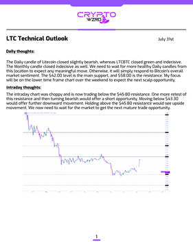 A 'CRYPTO DVL' market analysis document titled 'LTC Technical Outlook' for July 31st, featuring a chart and commentary on Litecoin's price movement.