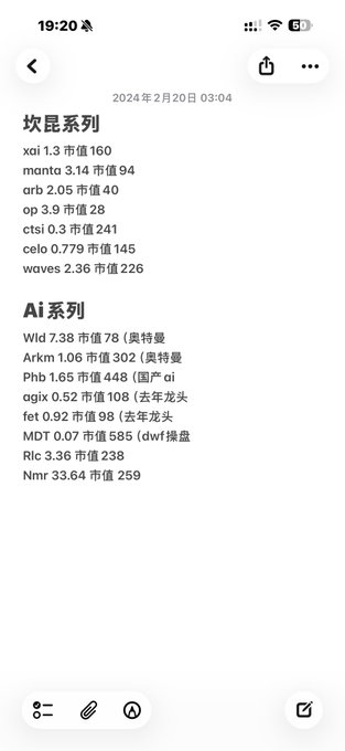 A screenshot of a note dated February 20, 2024, listing crypto tokens with their prices and market caps across two categories—Kucoin ("坎昆") series (XAI, MANTA, ARB, OP, CTSI, CELO, WAVES) and AI series (Wld, Arkm, Phb, AGIX, FET, MDT, Rlc, Nmr)—showing significantly lower valuations compared to two years prior, as referenced in the accompanying post about AI crypto tokens' dramatic decline.