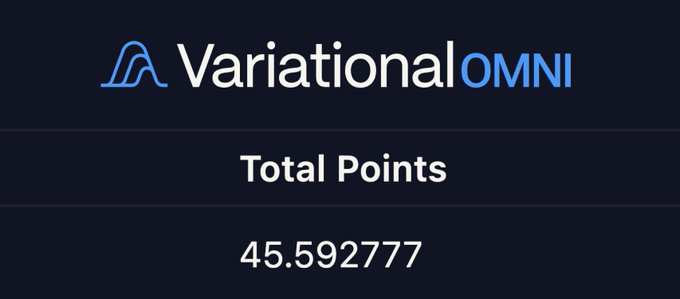 The image shows a Variational OMNI dashboard displaying "Total Points" of 45.592777, which corresponds to the post celebrating earning +45 variational points that week toward a six-figure airdrop.
