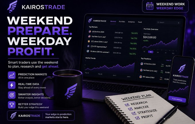 An advertisement for 'KAIROSTRADE' with the tagline 'WEEKEND PREPARE. WEEKDAY PROFIT,' featuring a laptop displaying trading markets, a coffee mug, a phone, and a 'WEEKEND PLAN' notebook.
