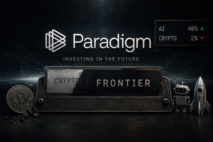 A promotional graphic for 'Paradigm' with the tagline 'Investing in the Future' features a 'Crypto Frontier' display panel showing AI at 40% (up) and Crypto at 2% (down), alongside a Bitcoin and a small robot figurine.