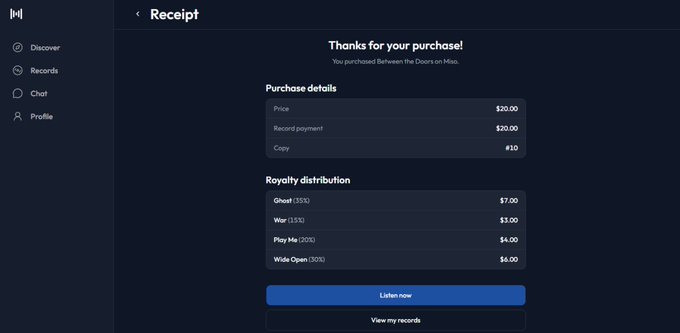 A music platform interface displays a 'Receipt' for a purchase of 'Between the Doors' on Miso, showing purchase details and royalty distribution to Ghost, War, Play Me, and Wide Open.