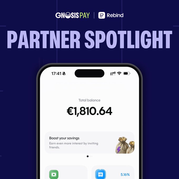 A promotional graphic titled 'PARTNER SPOTLIGHT' featuring GNOSIS PAY and Rebind logos, showcasing a smartphone displaying a total balance of €1,810.64 and a 'Boost your savings' section.