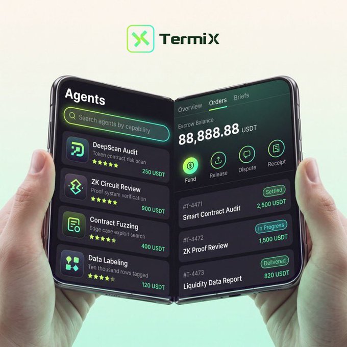 A person holding a smartphone displaying the 'TermiX' app interface, showing various 'Agents' like 'DeepScan Audit', 'ZK Circuit Review', and 'Contract Fuzzing' with prices in USDT, alongside an 'Escrow Balance' of 88,888.88 USDT.