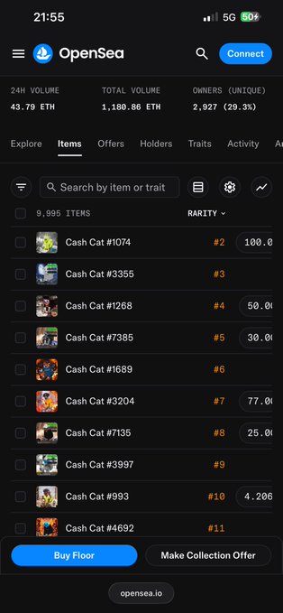A screenshot of the OpenSea mobile app showing the Items tab for a collection of "Cash Cat" NFTs, displaying 24H volume of 43.79 ETH and total volume of 1,180.86 ETH.
