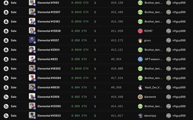 A list of 14 recent NFT sales from the Elementals collection, all sold by user "nftguy888" to various buyers at prices ranging from 0.092 to 0.099 ETH, illustrating the user's post about sweeping (bulk-buying) 14 Elementals in one go.