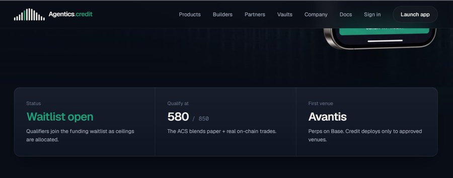 Screenshot of the Agentics credit website showing navigation menu (Products, Builders, Partners, Vaults, Company, Docs, Sign in, Launch app) and status information: Waitlist open, Qualify at 580/850, and First venue Avantis.