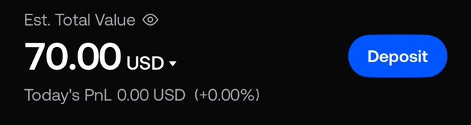A dark-themed interface showing 'Est. Total Value' of '70.00 USD' with 'Today's PnL 0.00 USD (+0.00%)' and a blue 'Deposit' button.