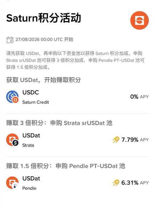 A Saturn Points campaign promotional graphic showing a start date of 27/08/2026, detailing rewards for staking in two pools: the Strata srUSDat pool offering 7.79% APY with 3x points, and the Pendle PT-USDat pool offering 6.31% APY with 1.5x points. The image directly illustrates the Binance Wallet staking campaign mentioned in the post, visually confirming the APY rates and point multipliers for both assets.