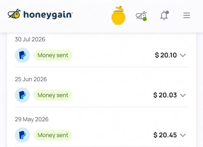 A Honeygain dashboard shows three "Money sent" payouts via PayPal: $20.10 on 30 Jul 2026, $20.03 on 25 Jun 2026, and $20.45 on 29 May 2026, demonstrating the ~$20 monthly passive earnings described in the post.

Caption: Honeygain payment proof—three consecutive monthly PayPal payouts of approximately $20 ($20.45, $20.03, $20.10) confirming the passive income method mentioned in the post.