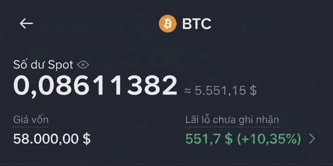 A cryptocurrency portfolio screen showing a BTC spot balance of 0.08611382 (approximately $5,551.15) with an unrealized profit of $551.7 (+10.35%) on a $58,000 cost basis.