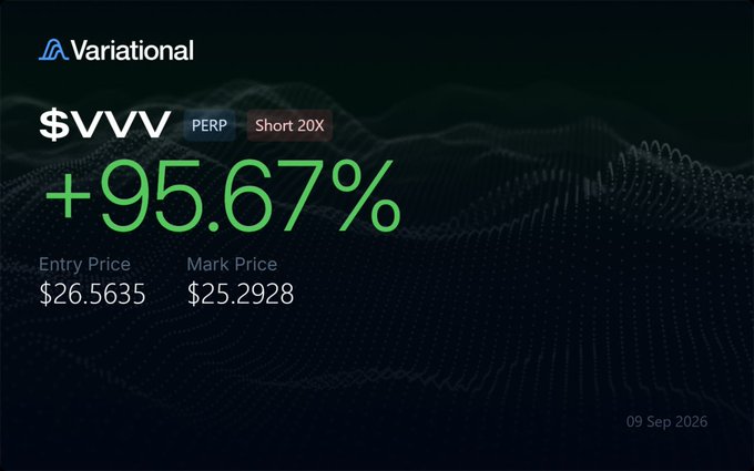A dark-themed cryptocurrency trading interface from Variational showing a $VVV perpetual short position with +95.67% gains, an entry price of $26.5635, and a mark price of $25.2928, dated 09 Sep 2026.