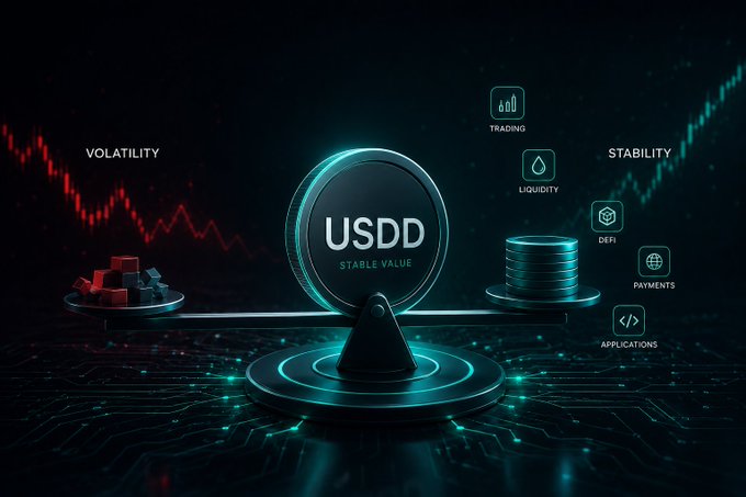 A digital graphic illustrates the concept of a stablecoin, featuring a central coin labeled 'USDD STABLE VALUE' balanced on a scale between 'VOLATILITY' (represented by red blocks) and 'STABILITY' (represented by blue coins), highlighting uses like Trading, Liquidity, DeFi, Payments, and Applications.
