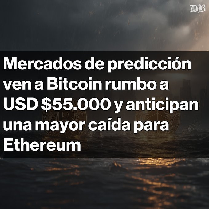 A dark, stormy background image featuring Bitcoin and Ethereum coin graphics, overlaid with a Spanish-language headline reading "Mercados de predicción ven a Bitcoin rumbo a USD $55.000 y anticipan una mayor caída para Ethereum," illustrating the post's warning of a 77% probability of Bitcoin falling to $55,000 and an 88% chance of Ethereum dropping to $1,500.