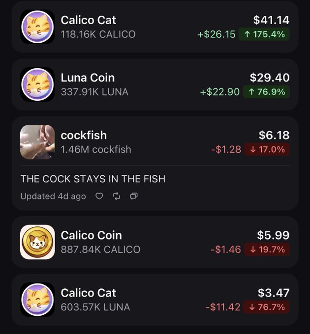 A meme coin price tracker showing Calico Cat at $41.14 (+175.4%), Luna Coin at $29.40 (+76.9%), and other tokens with declining values, including the tag 'THE COCK STAYS IN THE FISH' under the cockfish token.