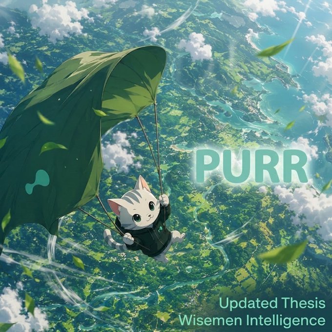 An anime-style illustration of a white cat parachuting over a green landscape, labeled 'PURR' with 'Updated Thesis Wisemen Intelligence' at the corner.