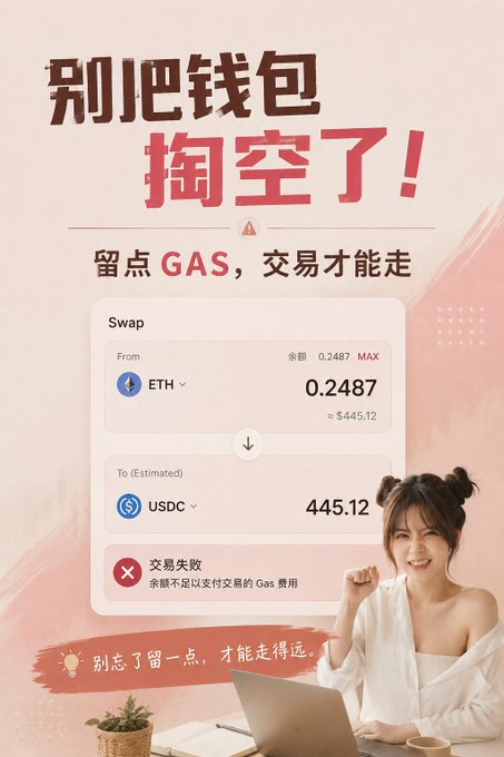 A Chinese-language cryptocurrency advertisement warning to keep gas fees in your wallet, showing a swap from ETH (0.2487) to USDC (445.12) with a failed transaction message.