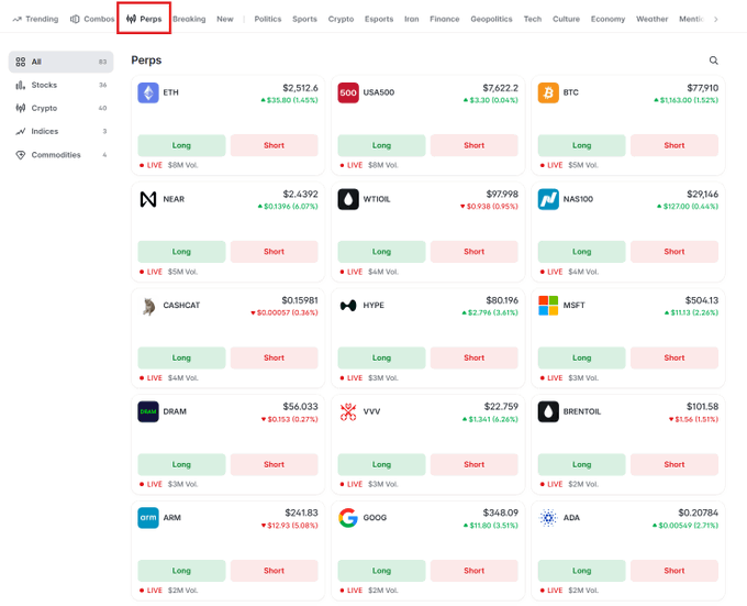 A cryptocurrency perpetual futures trading interface on MayaTV showing various tickers like ETH, USA500, BTC, NEAR, WTIOL, NAS100, CASHCAT, HYPE, MSFT, DRAM, VVV, BRENTOIL, ARM, GOOG, and ADA, each with Long/Short options.
