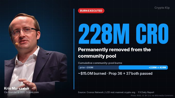 A presentation slide featuring 'Kris Marszalek, Co-founder & CEO, Crypto.com' alongside text announcing 'BURN EXECUTED' of '228M CRO' permanently removed from the community pool.