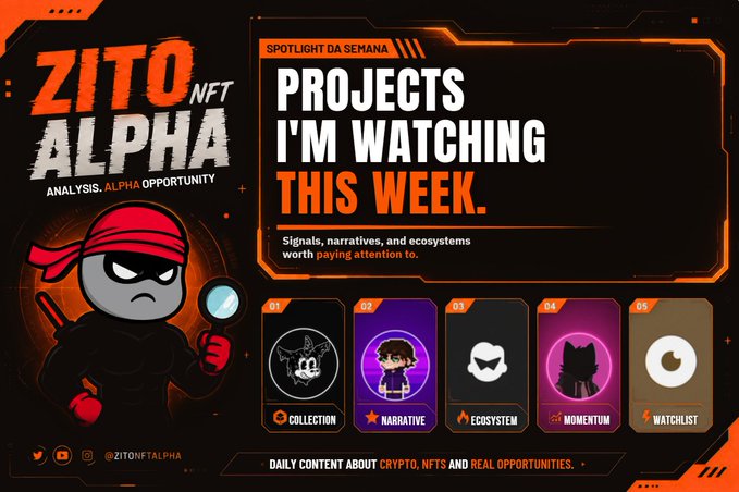 The image features an advertisement for a project called "Zito Alpha" with a cartoon character wearing a red bandana holding a magnifying glass over a sign that says "Projects I'm watching this week." The poster also includes text about other projects, such as "Analysis", "Opportunity", and "Early projects sometimes the best opportunities show up before the crowd notices what's going on".