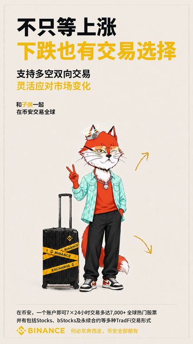 A Binance advertisement featuring a fox mascot in casual clothes standing next to a suitcase, with Chinese text promoting trading options and the Binance logo at the bottom.